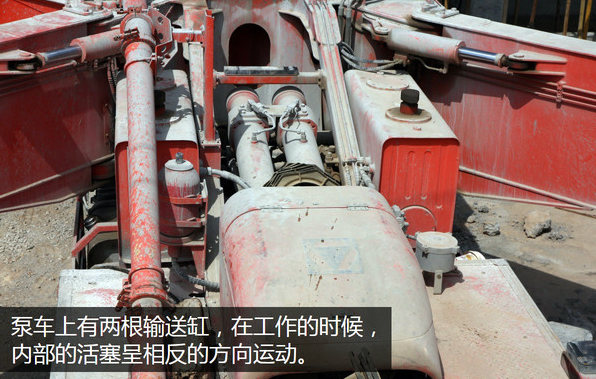 泵車、混凝土泵、混凝土