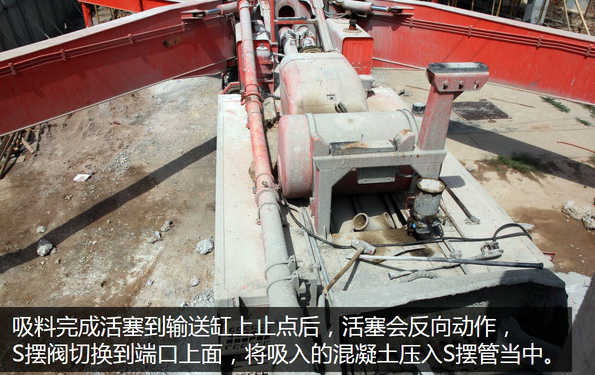 泵車、混凝土泵、混凝土