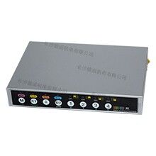 分割器410-C 含轉(zhuǎn)接線、電源 三一/中聯(lián)攪拌站 原裝配件廠價直銷