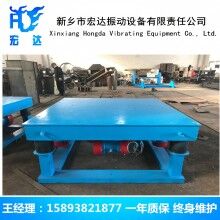 鑄造砂處理設備、宏達三維振動平臺、鑄造提升機