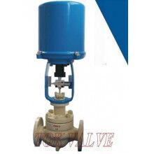 進(jìn)口電動(dòng)套筒調(diào)節(jié)閥||德國托克TOK電動(dòng)套筒調(diào)節(jié)閥